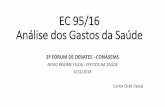 EC 95/16 Análise dos Gastos da Saúde - conasems.org.br · (1) valores deflacionados pelo IPCA/IBGE a preços médios de 2015. (2) Despesa Efetivamente Empenhada ASPS. (3) Metodologia