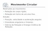 Movimento Circular - rra.etc.brrra.etc.br/uvv/Fisica-1/aulas/Fisica_1-16.pdf · Grandezas angulares e lineares;