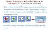 Sistema de Informação do Programa Nacional de Imunizações ...portalarquivos.saude.gov.br/images/pdf/2015/maio/15/2.c SI PNI para... · Minas Gerais e Bahia – registro de dados