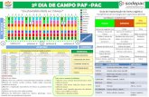 2º DIA DE CAMPO PAF -PAC - sodepacangola.comsodepacangola.com/joomla/images/acessolivre/2d.pdf · reguladora, preveni as doenças carenciais. Além disso, a tecnologia elimina o