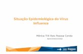 Situação Epidemiológica do Vírus Influenza · A H1N1 Influenza B : duas linhagens ... SIVEP_Gripe Dados até SE 12 ... % de pacientes com CID 10 J09 A J18 em UTI de adulto % de