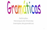 Definições Hierarquia de Chomsky Exemplos de gramáticaswiki.icmc.usp.br/images/d/d0/Gramaticas.pdf · classes, que serão vistas a seguir. 16 Classes Gramaticais Conforme as restrições