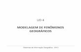 MODELAGEM DE FENÔMENOS GEOGRÁFICOSaquarius.ime.eb.br/~ivanildo/sig/UD4.pdf · produção de representações computacionais do espaço geográfico, usamos o paradigma dos quatro