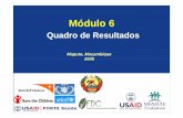 MODULO 6 - Quadro de Resultados [Compatibili · cuidados primários de saúde IR 14.1.4: Melhorados os Sistemas e recursos do sector da Saúde IR 14.2.3: Incrementado o accesso aos