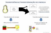 TRANSFERÊNCIA/TRANSFORMAÇÃO DE ENERGIA · •As trocas de energia do sistema, sob a formade calor e radiação, são nulas ou desprezáveis, ou seja , a variação