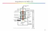 Arquitetura do MEV [7] - feis.unesp.br · portanto a medida da energia de um foton de raio-X identifica o elemento que o emitiu. • Fotons com energias correspondentes a todo o espectro