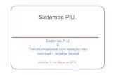 Joinville, 11 de Março de 2013 - UDESC - CCT · Material aproveitado do Livro do Prof. Cláudio Ferreira –Redes Lineares em Sistemas ... Material aproveitado do Livro do Prof.