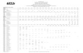 Tabela Valor Venal 2016 - Mato Grossoapp1.sefaz.mt.gov.br/Sistema/Legislacao/legislacaotribut.nsf... · a n e x o i i tabela de valores venais secretaria adjunta da receita pÚblica