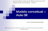Modelo conceitual Aula 08 - fernandommota.github.iofernandommota.github.io/academy/disciplines/2015/analise_projeto... · Quando se trabalha modelagem conceitual com UML, ... descreve