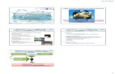 21-11-2012 - iniciativariscos.files.wordpress.com · citoesqueleto Inibição das fosfatases proteicas PP1/PP2A MCLR MCLR – potencial efeito cancerígeno? Célula/tecido normal