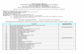 CADASTRO ÚNICO PROGRAMAS DE TRANSFERÊNCIA DE …rionegro.pr.gov.br/sistemas/arquivos/bolsafamilia/marco... · 2013-04-03 · 124 aparecida de lourdes pereira 125 aparecida mendes