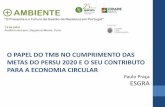 O PAPEL DO TMB NO CUMPRIMENTO DAS METAS DO PERSU 2020 E … · representação de Portugal na ... racionalização, redução e recuperação sustentável de ... Capitações de recolha