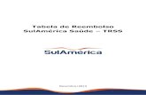 Tabela de Reembolso SulAmérica Saúde TRSS - SulAmerica · PDF file16010116 bloqueio neurolÍtico do plexo celÍaco, simpÁtico lombar ou torÁcico 500 16010124 anestesia geral ou