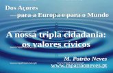 A nossa tripla cidadania - M. Patrão Neves · 2017-06-03 · para a Europa e para o Mundo A nossa tripla cidadania: os valores cívicos ... auto-determinação política, económica,