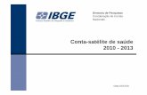 Conta-satélite de saúde 2010 - 2013 - ww2.ibge.gov.br · Em 2013, o consumo final de bens e serviços de saúde no Brasil foi de R$ 424 bilhões (em reais de 2013). Desse total,