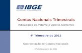 Contas Nacionais Trimestrais - IBGE · Crescimento nominal de 8,5% do saldo de operações de ... Construção 330.370 3,9 349.270 1,9 371.679 2,3 42% ... Taxa (%) de variação em