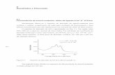 5 Resultados e Discussão - DBD PUC RIO · decaimento exponencial com constante de tempo de 50 min. Para verificar se o aumento de fluorescência da AO em presença de Na +, K + -