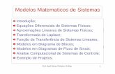 Modelos Matematicos de Sistemas - coral.ufsm.brcoral.ufsm.br/gepoc/renes/Templates/arquivos/elc1031/ELC1031.L2.2.pdf · Analise Computacional de Sistemas de Controle; Exemplo de Projetos.