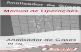 Manual de Operações - tecnomotor.com.brtecnomotor.com.br/novosite/images/manuais/Manual_TM132_port.pdf · Produzido por Tecnomotor Eletrônica do Brasil S/A - REPRODUÇÃO PROIBIDA