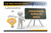 Prof. Willyan Machado Giufrida · • Eixos, escalas e unidades Os eixos de um gráfico devem ser explicitamente desenhados. Cada um dos eixos deve conter o nome (ou símbolo) da