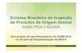 Sistema Brasileiro de Inspeção de Produtos de Origem ... · regionaliza ÇÃo do mapa 1)elaborar convite para reuniÃo de encerramento com presidente e secretÁrios-executivos (gestÃo
