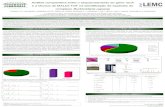 Slide sem títulolemc.com.br/public/uploads/1320672444.pdf · Espécie ID gene recA ID MALDI-TOF n/% Não identificadas n/% B. cenocepacia 49 20 / 24% 11 / 21,7% B. multivorans 12