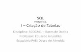 PostgreSQL I Criação de Tabelaswiki.icmc.usp.br/images/0/06/SQL2.pdf · SELECT  ... –Conjunção de condições: AND ... Operações sobre