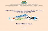 UNIVERSIDADE FEDERAL DO VALE DO SÃO FRANCISCO SECRETARIA DE …ingressodiscente.univasf.edu.br/arquivos/estatisticas/PS... · 2017-01-31 · UNIVERSIDADE FEDERAL DO VALE DO SÃO