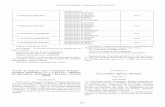 Acordo de empresa entre a Parmalat Portugal - Produtos ...bte.gep.msess.gov.pt/documentos/2014/28/23772394.pdf · acordo ou da revisão da tabela salarial e cláusulas de expres-são