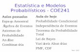 Estatística e Modelos Probabilísticos - COE241classes/est-prob-2015/slides/aula_3.pdf · Qual a probabilidade do evento A dado que o ... Vamos supor que vamos selecionar 3 cartas