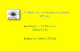 Análise dos resultados escolares 1ºCiclosite.aveazeitao.pt/images/PDF/Analise dos resultados escolares 1C... · I S B MB Estudo Meio 1º Ano 0,00 26,40 26,90 47,21 2º Ano 2,60