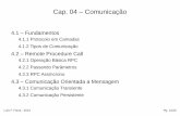 Cap. 04 – Comunicação - Faculdade de Computaçãofaina/BCC_Crs/GSI028-2014-1S/DL/DS-Ch04.pdf · Luís F. Faina - 2013 Pg. 1/100 Cap. 04 – Comunicação 4.1 – Fundamentos 4.1.1