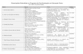 Dissertações Defendidas no Programa de Pós-Graduação em ...ppgef.ufsc.br/files/2012/04/Todas-as-Dissertações-Defendidas-3.pdf · 48- Mario César Pires Adair da Silva Lopes