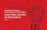 Coletânea de Inovação e Modernização na Gestão Pública GUIA PARA GESTÃO ...planejamento.mg.gov.br/sites/default/files/documentos/gestao-go... · O Guia para Gestão de Processos