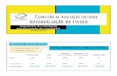 autoavaliação da escola - crelorosae.netcrelorosae.net/joomla/images/2017_2018/docs/AECG_Avaliacao_Interna... · Apresentação de resultados 2015/2016 Comissão de Avaliação