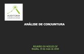 ANÁLISE DE CONJUNTURA · Brasília, 19 de maio de 2018 ANÁLISE DE CONJUNTURA . ... Brasil: Realidade de Abundância e Cenário de Escassez 9ª Maior Economia Mundial IMENSAS POTENCIALIDADES