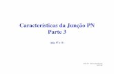 Características da Junção PN Parte 3 - pucsp.breltronfis/Aula_Caracteristicas_Juncao_PN... · Donor ions 9+-0 n-type (a) Majority carriers Minority camer Majority carriers Acceptor