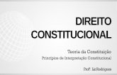 DIREITO CONSTITUCIONAL - qcon-assets-production.s3 ... · Princípios de Interpretação Constitucional - A interpretação constitucional tem algumas peculiaridades e, além dos