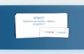 Relatório de Gestão Biênio 2016/2017 - somiti.org.br · 23/09/2017 –Simulado MG40 29/09/2017 –Encontro de Enfermagem –Faculdade Pitágoras - Betim 20 e 21/10/2017 –1°