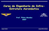 Curso de Engenharia de Infra- Estrutura Aeronáutica · HID-31 Fenômenos de Transporte 5 – 0 – 1 – 5 INF-31 Colóquios da Infra (Nota X) 0 – 0 – 1 – 1 MOQ-12 Probabilidade