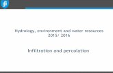 Hydrology, environment and water resources 2015/ 2016 · • A capacidade de infiltração à capacidade do solo assume que existe água disponível na superfície do solo que satisfaz