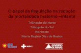 O papel da regulação na redução da mortalidade materno ... · O papel da Regulação na ... Relatório de internações realizadas do SUSfacil MG, consultado 04/10/2013 ... Vagas
