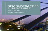 Demonstrações Financeiras - Relatório Anual, Sites de ... · 115 demonstrações FinanCeiras o crescimento de 6,7% obtido em 2011 representa aproximadamente 2 vezes o crescimento