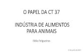 O papel da CT 37 na indústria de alimentos para …tektix2.com/files/2_-_Ildia_Felgueiras.pdfCT 37 –Alimentos para animais Órgão Técnico Técnicos de laboratório de empresas