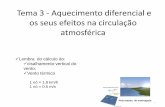 Tema 3 - Aquecimento diferencial e os seus efeitos na ...torre.fis.ua.pt/Synop_mater/MSY_2010_pdf/T/T3_AquecDdiferencial... · oceano.Isto resulta em pressão relativamente baixa