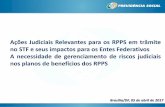 Ações Judiciais Relevantes para os RPPS em trâmite no STF e …conaprev.org.br/copajure/apresentacoes/Acoes Judiciais... · 2017-07-25 · fundamento no inciso I do § 1º do art.