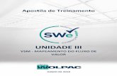 UNIDADE III - wolpac.com.br · 28/05/2018 1 academia swe | grupo wolpac unidade iii – vsm – mapeamento do fluxo de valor • caracterÍsticas do processo •ciclo de melhoria