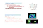8/Maio/2015 – Aula 19 Aplicações: - nanotecnologias ... · Equação de Schrödinger a 3 dimensões. Conclusão da aula anterior 3º – oscilador harmónico simples 4º ... E211