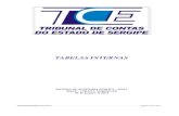 Tabelas Internas-SISAPColeta 2014 Atua 01 - Tribunal de Contas do Estado de …antigo.tce.se.gov.br/sgw/downloads/Tabelas_Internas... · 2014-03-19 · ... Microrregião -Região