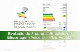 Evolução do Programa Brasileiro de Etiquetagem Veicular ... · Valores medidos em condições padrão de laboratório (NBR-7024) e ajustados para simular condições mais comuns